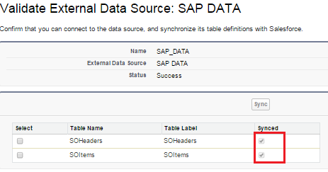 External data source with its external data objects perfectly synchronized.