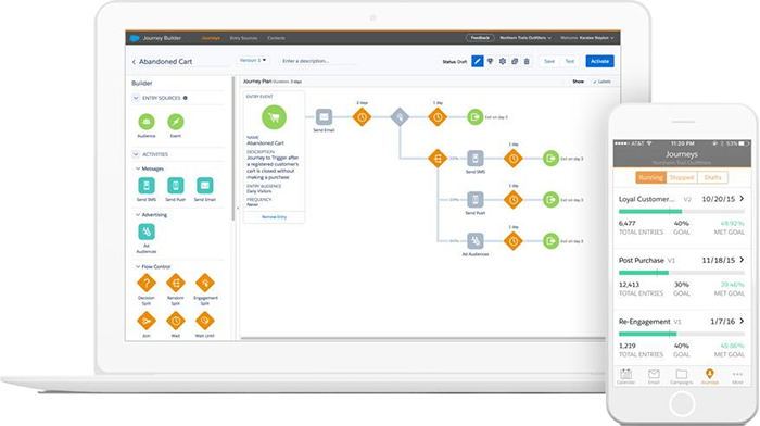 Automation tools