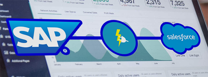 How to connect external data easily and fast with Salesforce Connect?