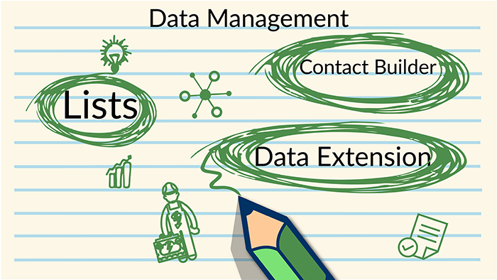 Data Management