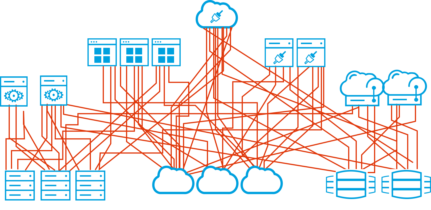 Messaging Architecture image 2