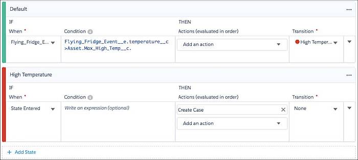 Salesforce IoT Orchestration is a nonlinear event processing engine